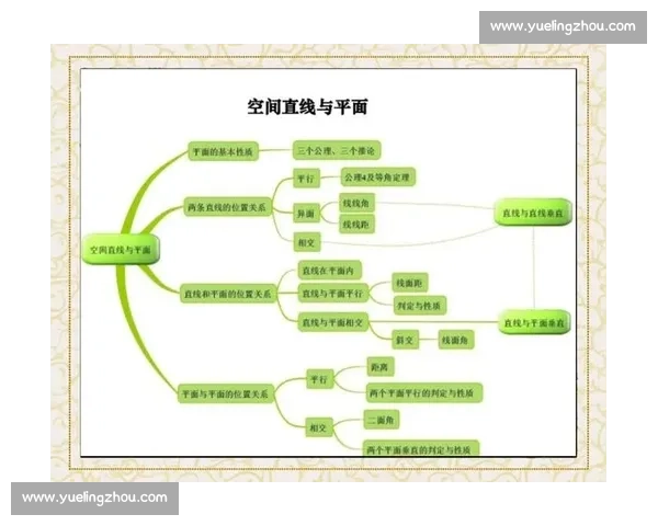 以地图意识为核心探讨地理认知与空间思维在现代社会中的重要性与应用