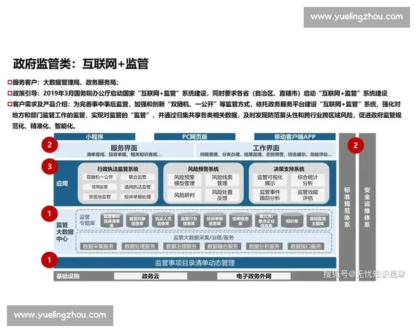 隐藏分机制在数字化管理与用户行为激励中的应用研究